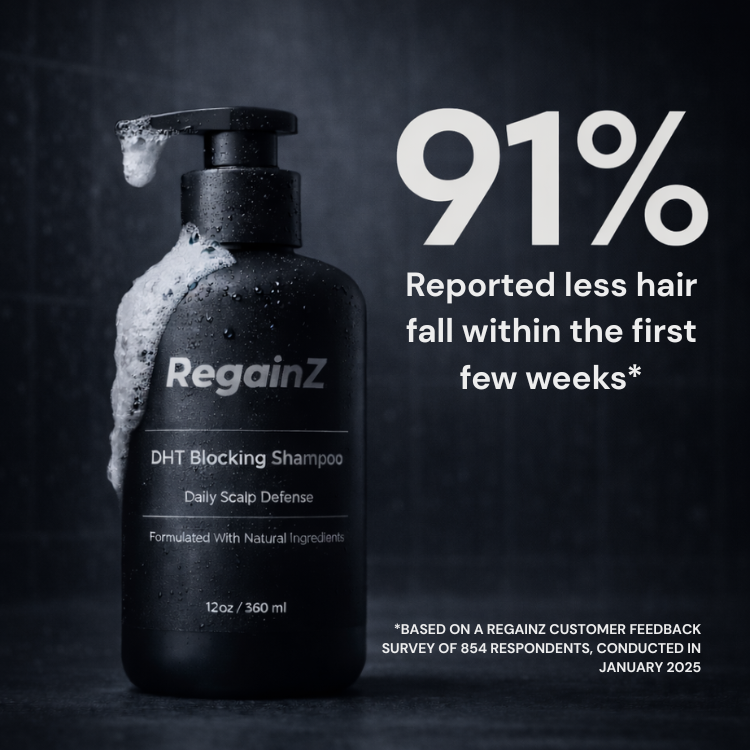 RegainZ™ DHT Blocking Shampoo